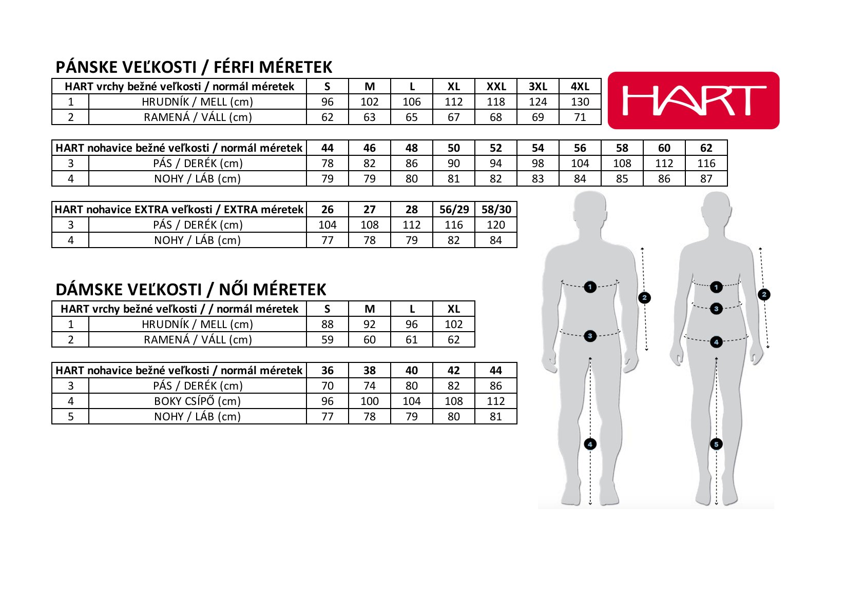 Tabuľka veľkosti pre oblečenie značky HART